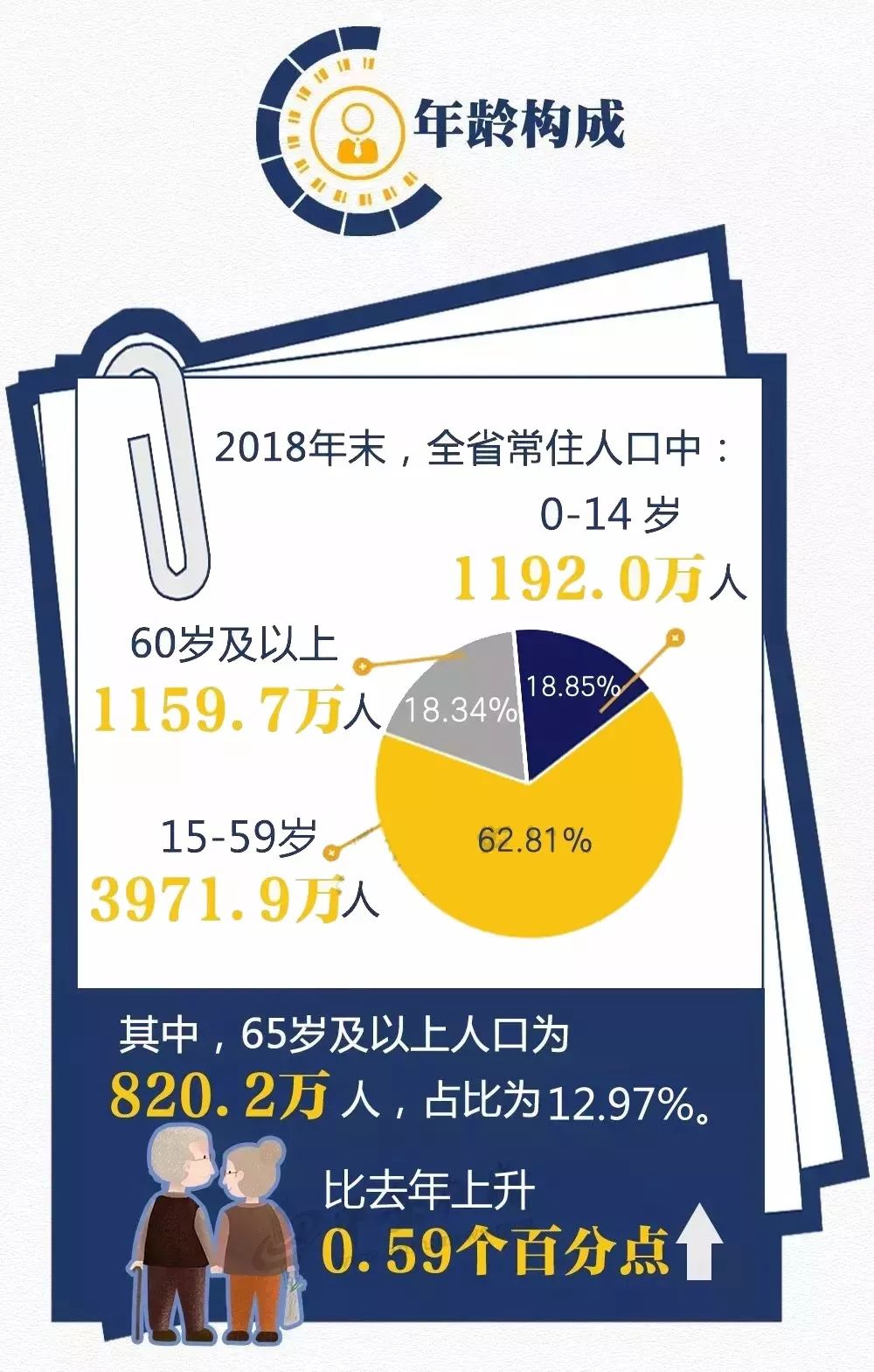 涡阳长住人口_涡阳干扣面