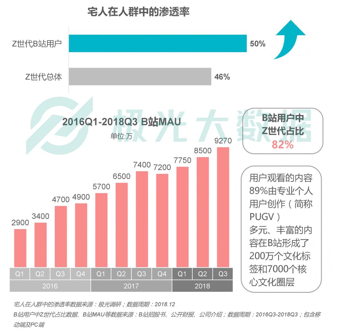 人口研究网_暗网人口拍卖图片(3)