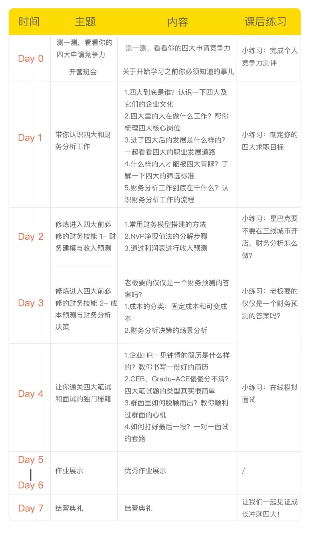 财务分析招聘_财务分析(5)