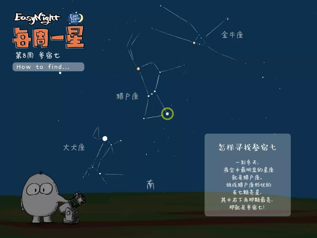 n.】每周一星(8) | 参宿七——年轻明亮的蓝超巨星