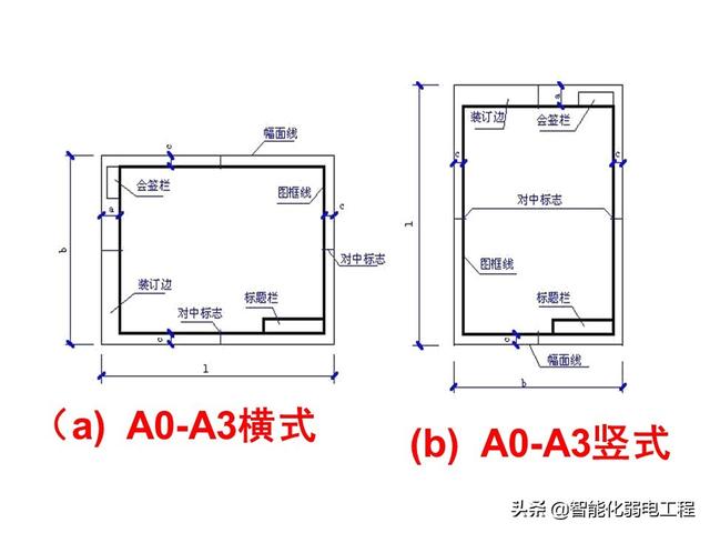 智能化弱电工程cad图纸绘画培训资料