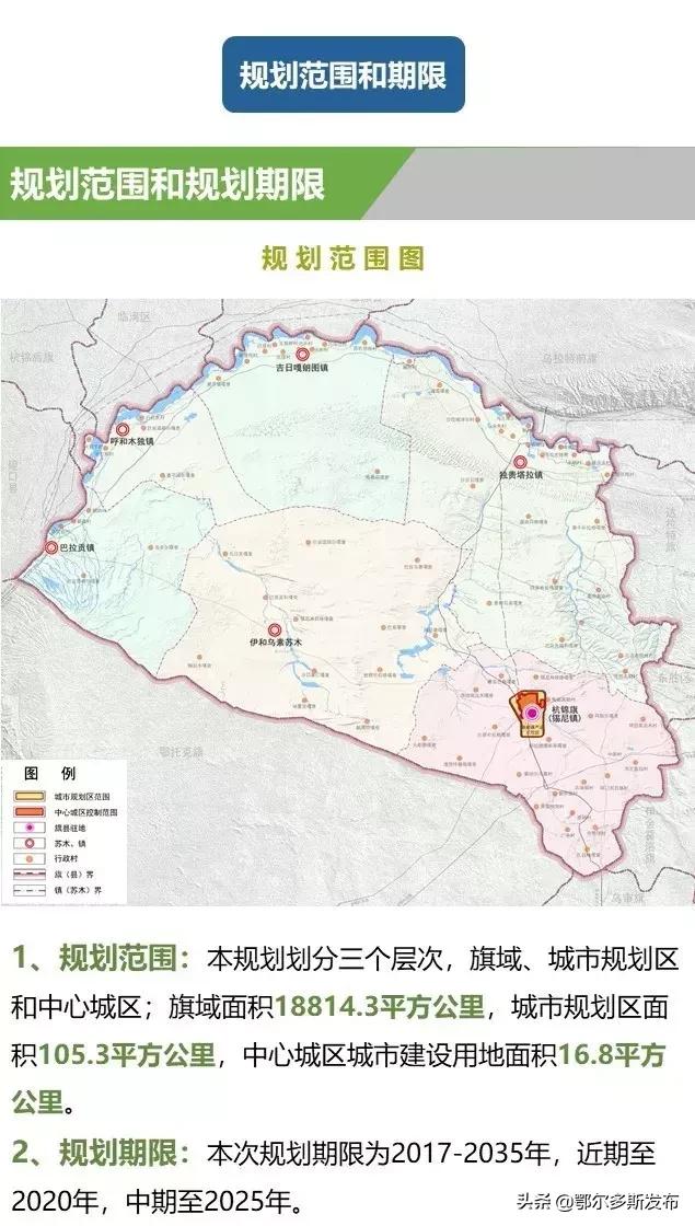 蓝图已经绘就!2035年,鄂尔多斯杭锦旗会这样