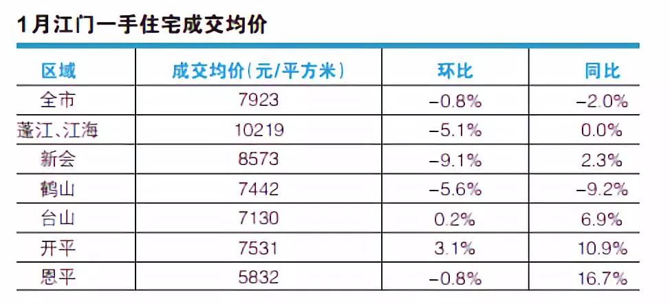 拆迁到底按面积算还是人口算_以色列面积和人口