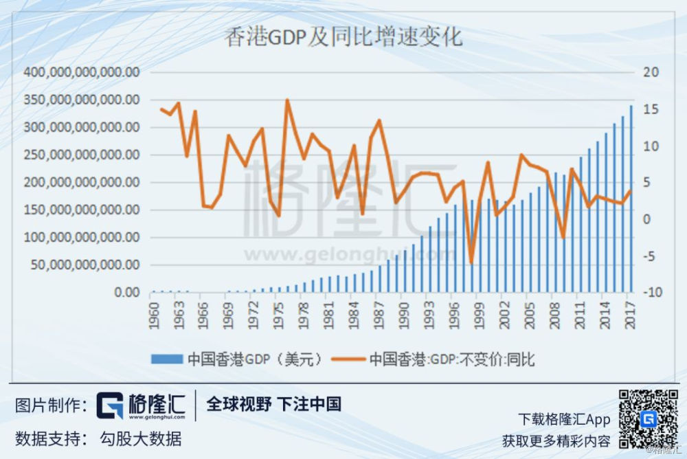 人口行业结构_人口年龄结构金字塔图(2)