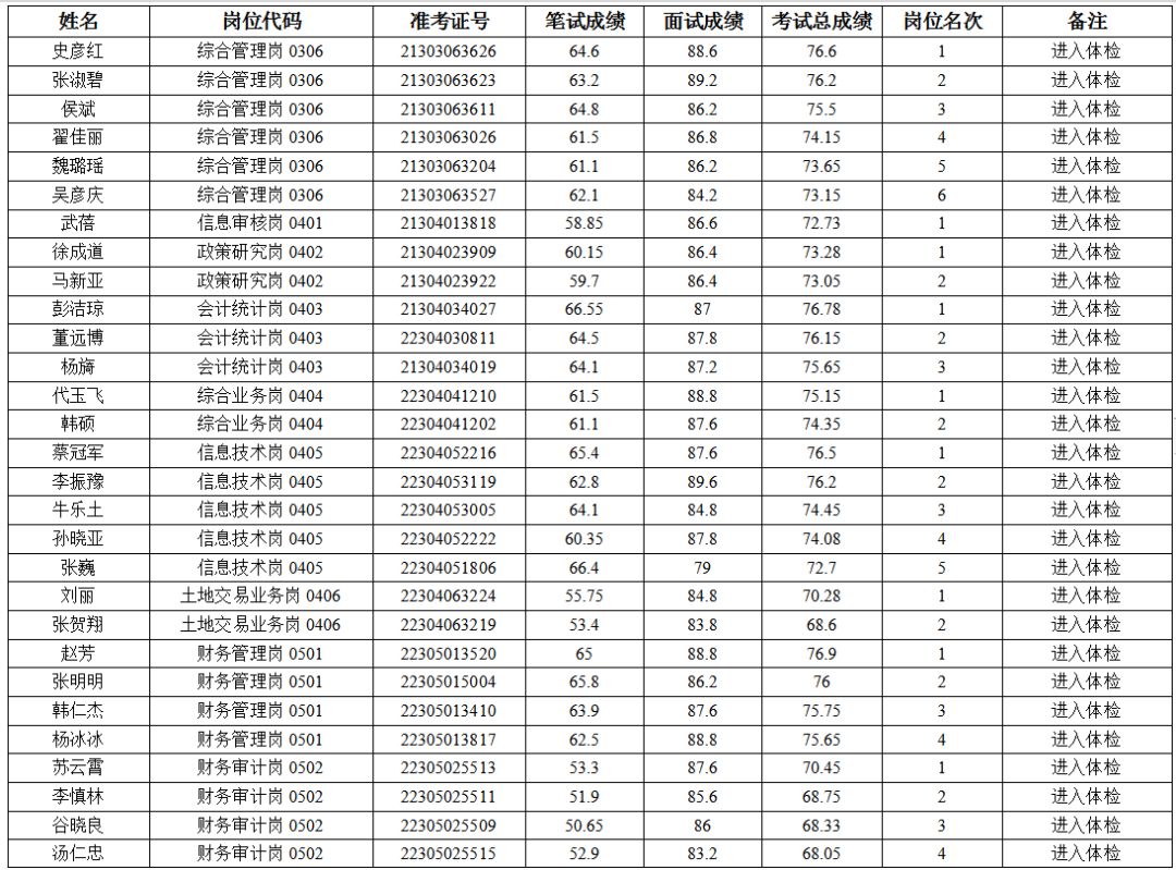 2019年航天经济总量_中国航天图片(2)