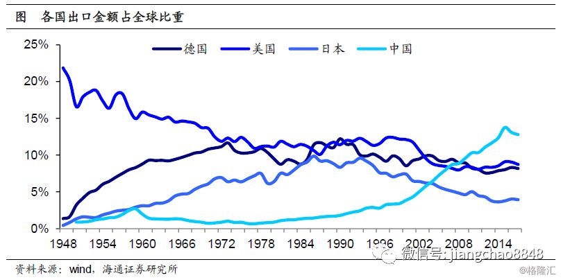 中国人口能稳住吗_稳住我们能赢图片