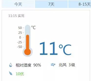 究竟惠州什么时候回暖啊