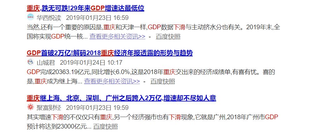 哪些经济不包括在GDP里面_人民日报独家分析 GDP破7,降息降准会不会继续(2)