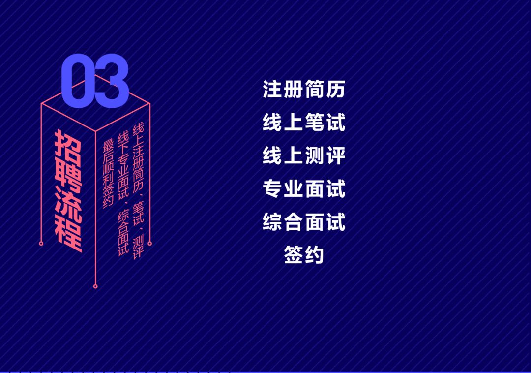 中兴通讯 招聘_中兴通讯招聘运营支撑实习生 深圳 北京 哈尔滨