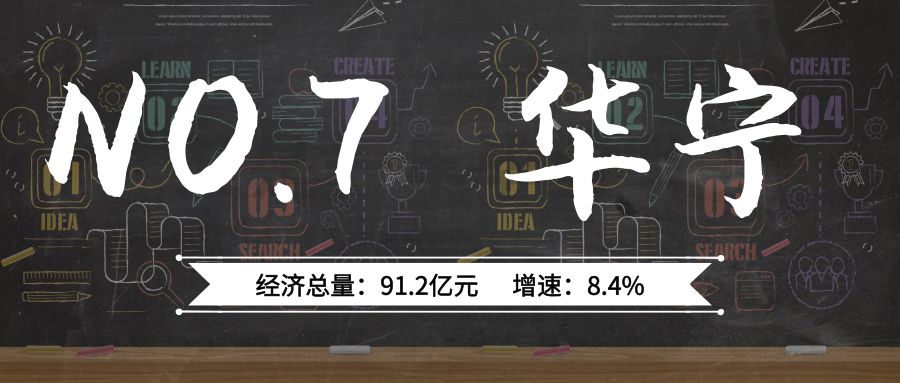 九江市2018年各县经济总量_九江市各县地图