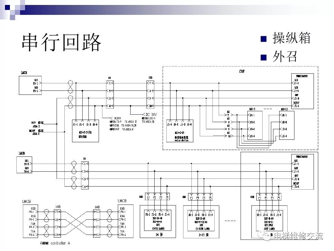 ibe电梯电气原理图结构讲解