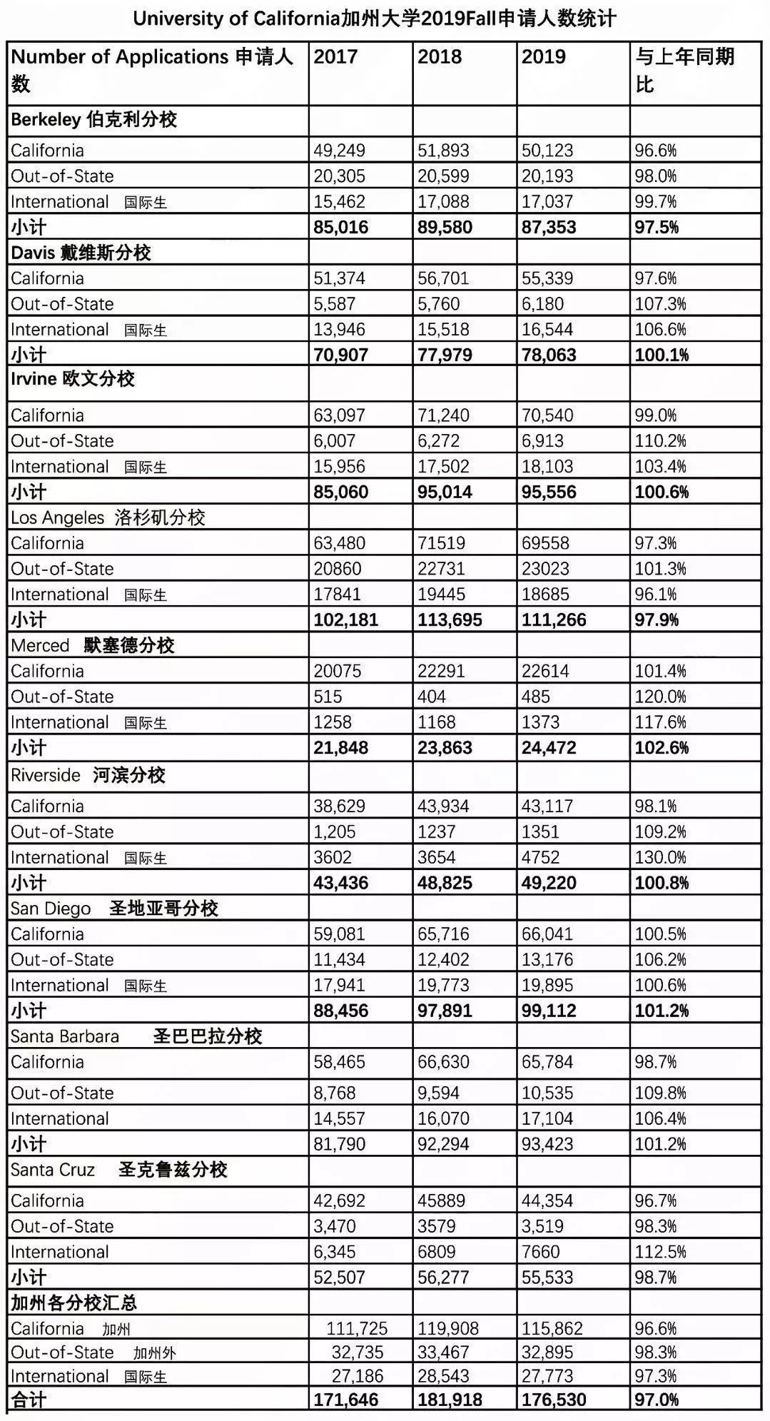 2019年人口出生数量_今年我市新出生人口或延续下降趋势(2)