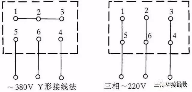 采用y形接法应接入380v三相交流电源