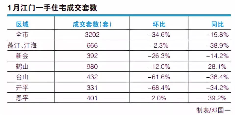 台山人口数_羊台山(3)