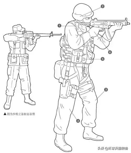 特警作战:冲锋枪的正确操作姿势