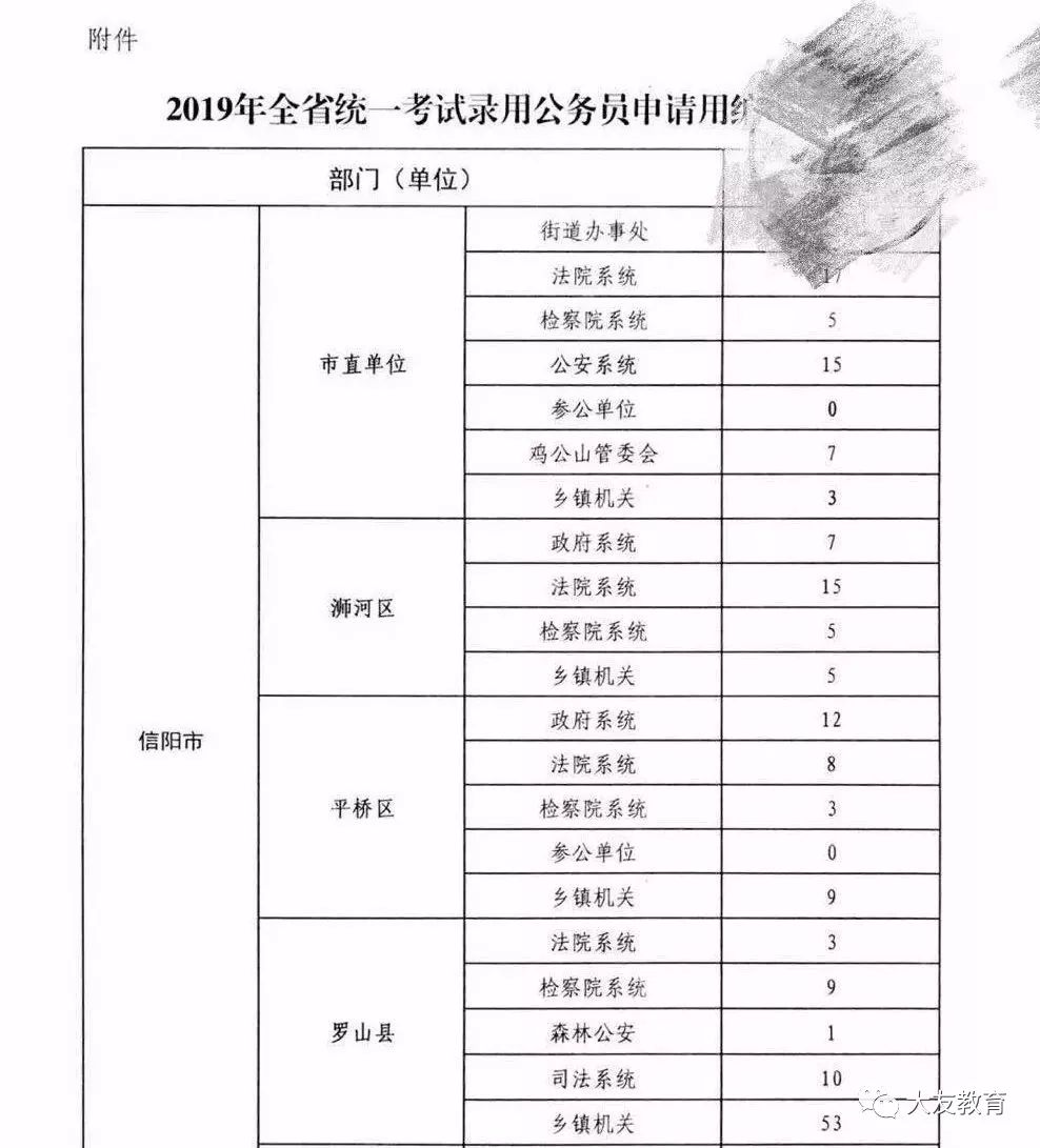 原阳县总人口_原阳县地图