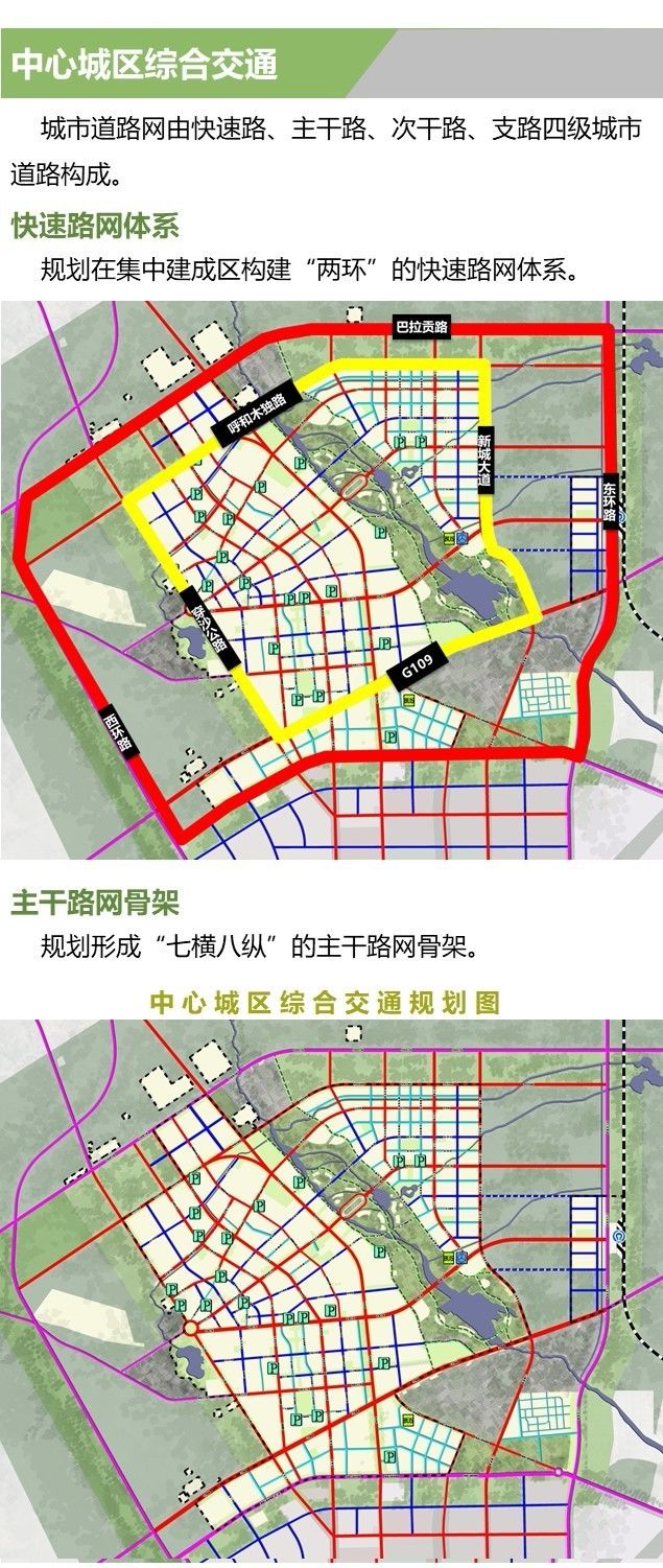 杭锦旗要大爆发城市总体规划20172035来了