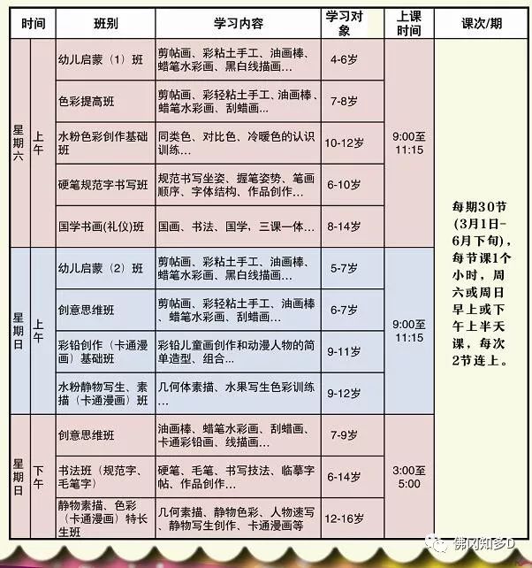 附:2019年春季招生课程表