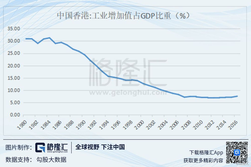 八十年代的南宁市人口_八十年代(3)