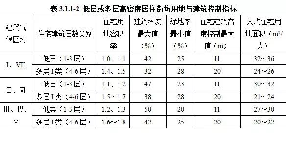 下列哪个项目不应计入GDP_胃在哪个位置图(2)