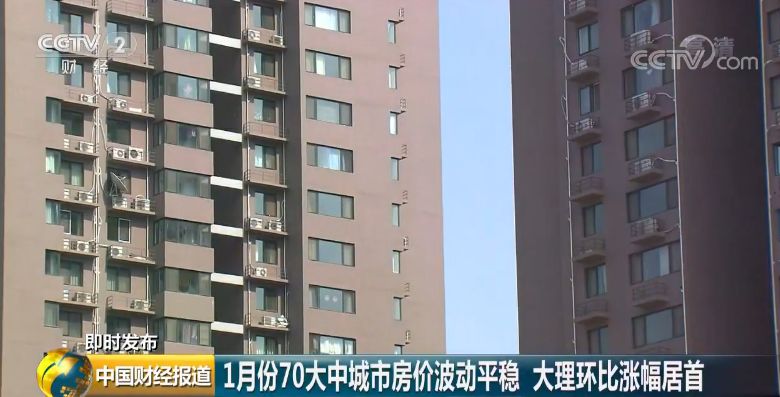 剛剛，全國70城房價漲跌排行榜出爐！這些城市漲最「狠」，揚州排名… 財經 第3張