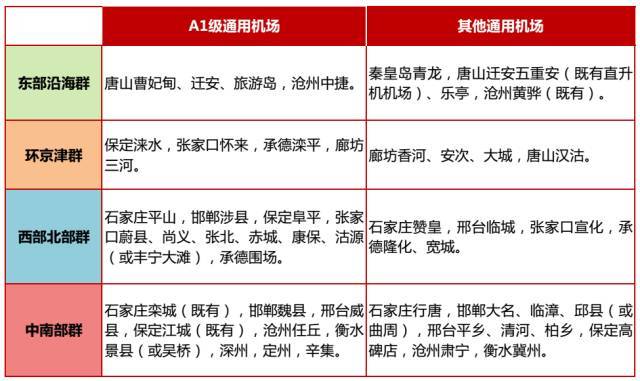 河北邯郸涉县人口_又有新消息 涉县人的高铁梦有望成真