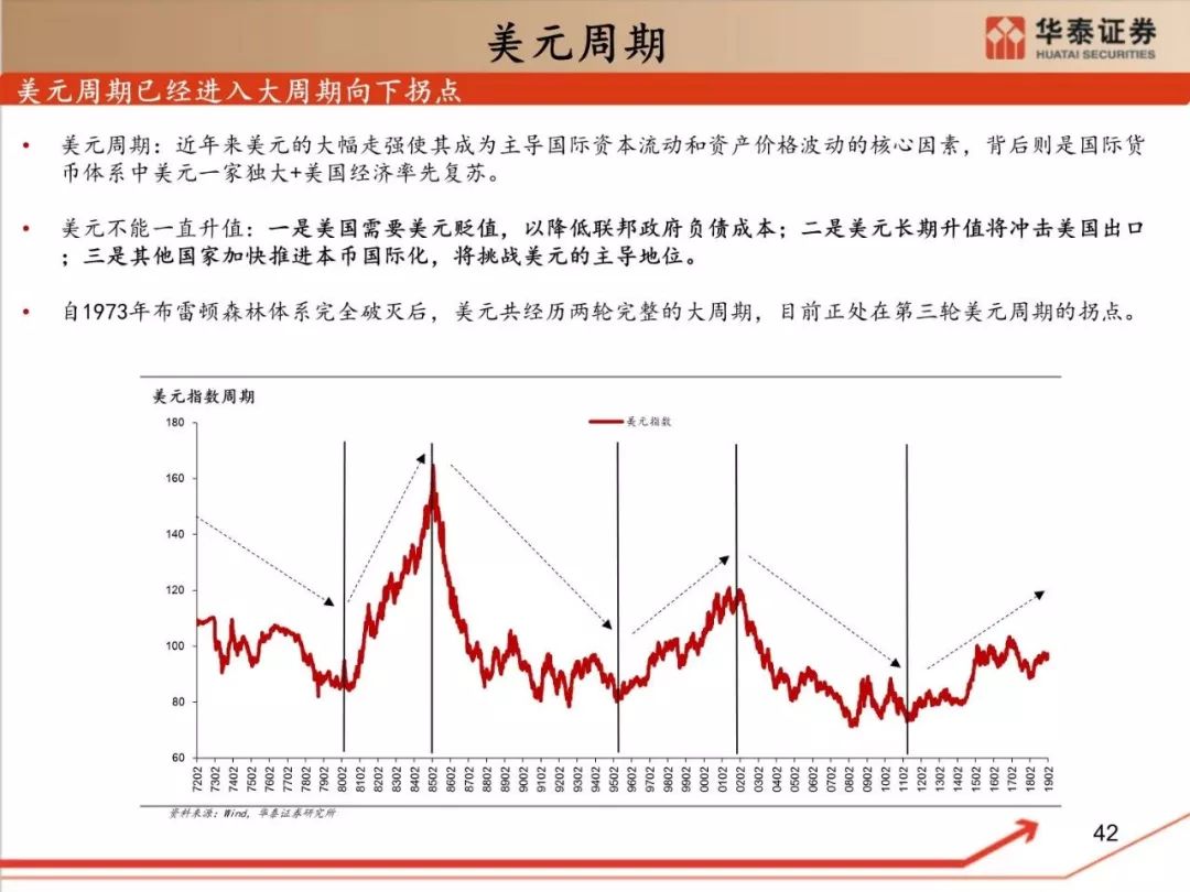 中国gdp深度解析_解析中国经济可以预测的三种未来