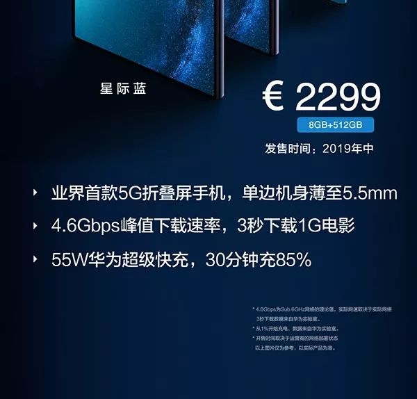 10淘金：5G！折疊！一張圖讀懂HUAWEI Mate X 財經 第13張