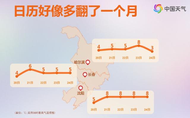 奉贤人口_上海五座新城崛起,奉贤新城人口密度相当高,繁华度可与主城比肩(3)