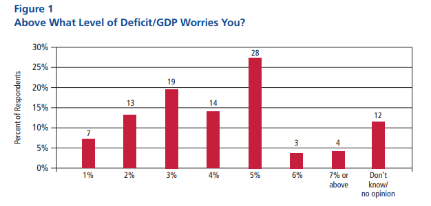 民国英国美国经济总量_英国gdp2020年总量(2)