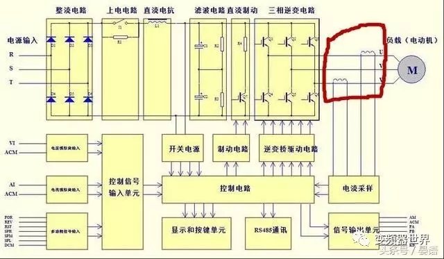 51变频控制驱动程序