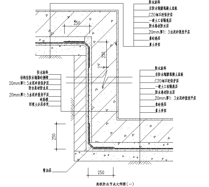 每日一识丨地下室屋面卫生间防水节点大样图集
