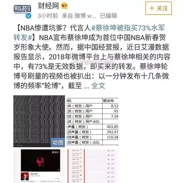 原創 央視點名批評數據造假，蔡徐坤、朱一龍等流量明星上榜 娛樂 第8張