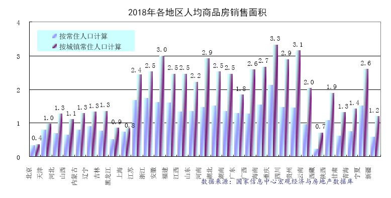 山西和内蒙的gdp比较_华北5省GDP对比,北京逼近河北,山西快要超过内蒙古和天津(3)