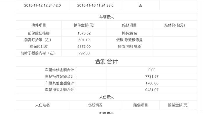 《3·15车主调查》：配件本可修复却只能强制焕新？ 315维权之4S店过度维kb体育修(图8)