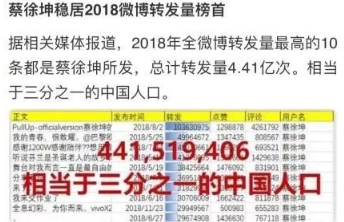 原創 央視點名批評數據造假，蔡徐坤、朱一龍等流量明星上榜 娛樂 第6張