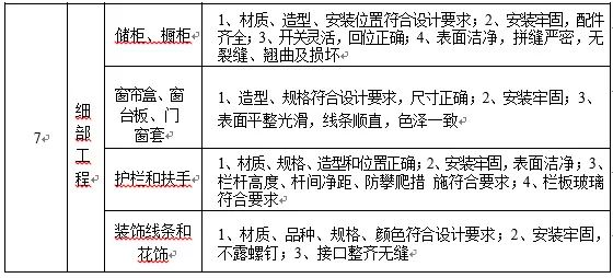 住建部：再見公攤！房價會上漲嗎？ 財經 第13張