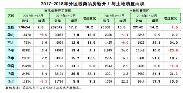 人口总数和土地面积之比_广东省人口和土地面积(2)