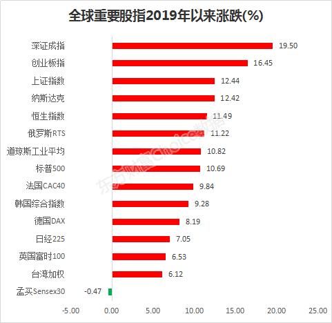 1.75萬元！ 華為5G折疊屏手機來了， 股民瘋狂！ 上海廣東路炒股沙龍又爆火 財經 第6張