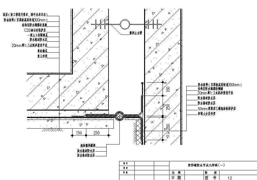 每日一识丨地下室屋面卫生间防水节点大样图集