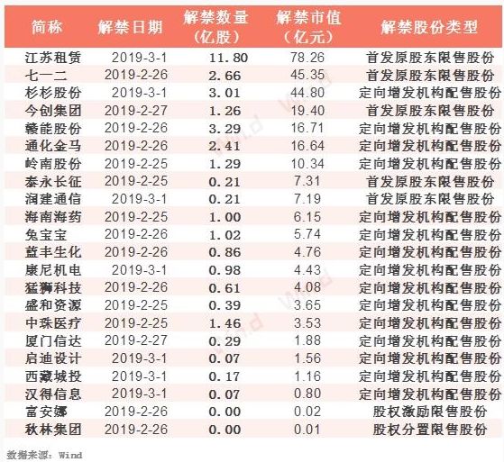 1.75萬元！ 華為5G折疊屏手機來了， 股民瘋狂！ 上海廣東路炒股沙龍又爆火 財經 第8張