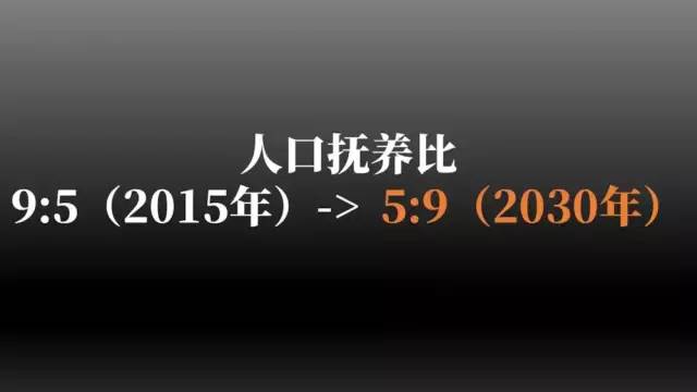 中国人口急剧下降的朝代_中国历史朝代(3)