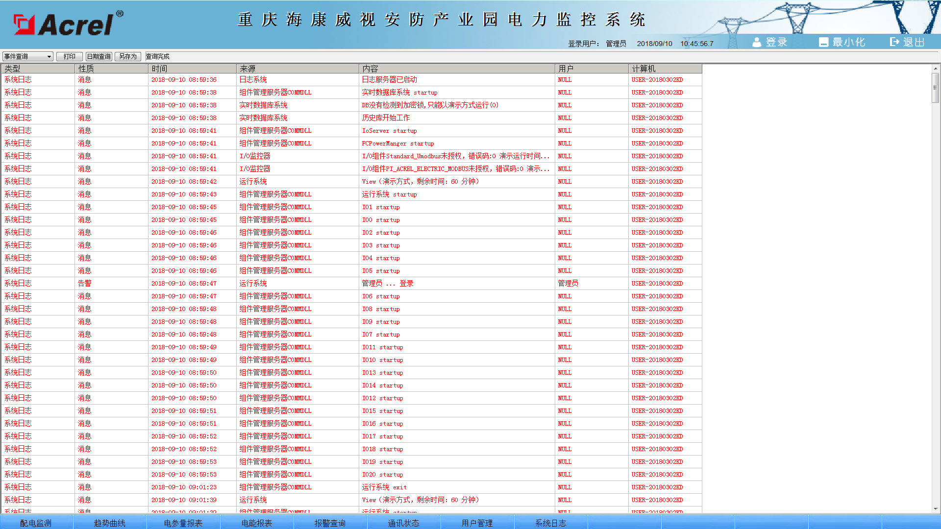 acrel-2000电力监控系统在重庆海康威视安防产业园项目的应用-安