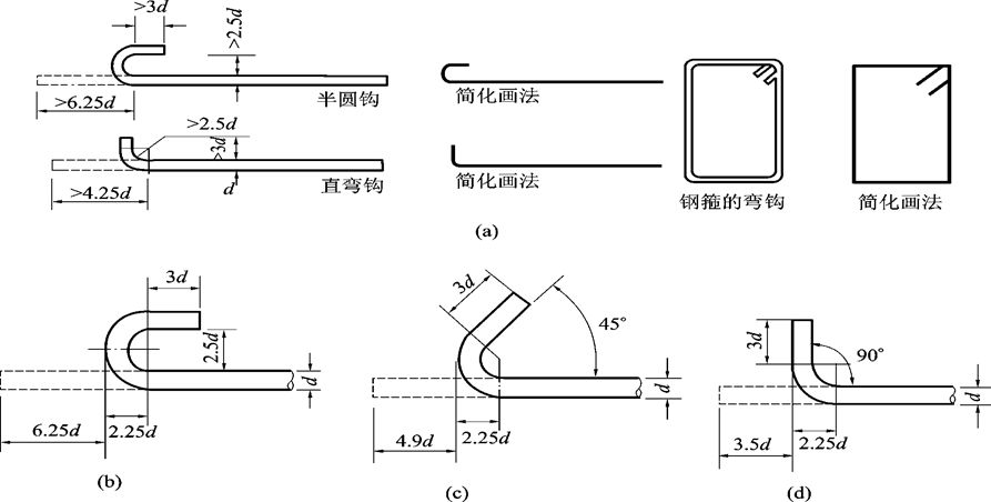 图11-19钢筋的弯钩