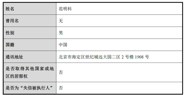 范明科迟迟不付钱 莱茵体育终止控制权转让