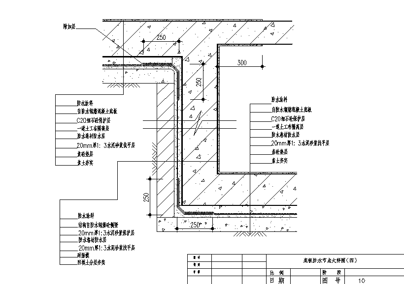 每日一识丨地下室屋面卫生间防水节点大样图集