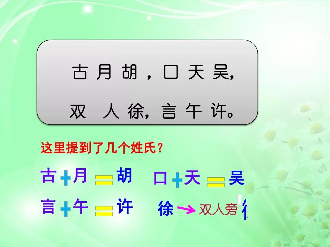 【微课堂】部编语文一年级下册识字2,姓氏歌(教学视频