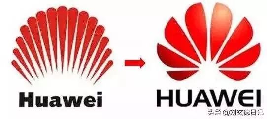 BOB全站华为为什么用拼音 HUAWEI 而不另起英文名？(图6)