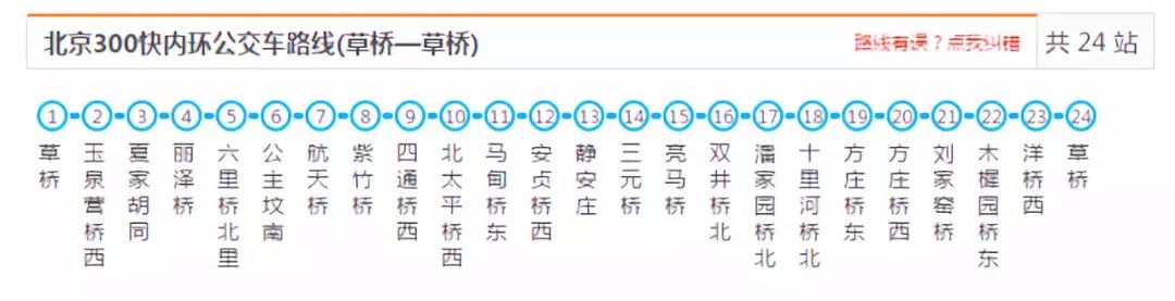 300路内环快▼后来到了2008年左右,乘客上车下车都费劲,每次关门也