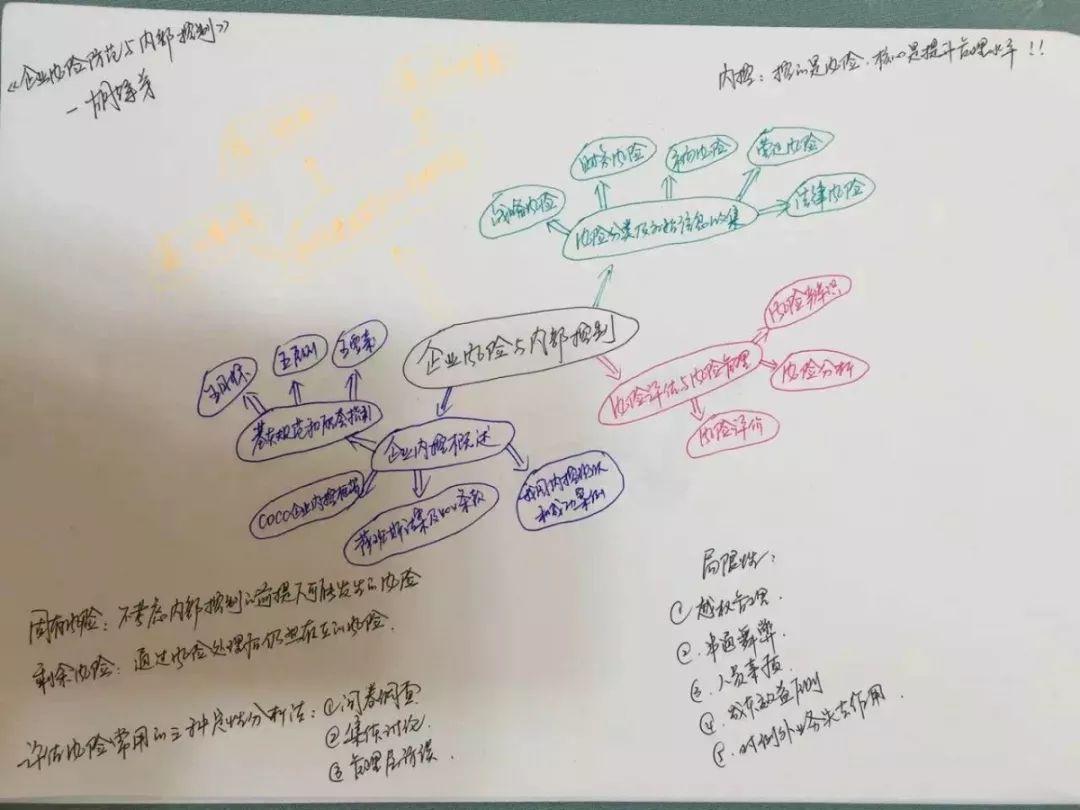 宏興會計教育新春大型公開課《國地稅合併下的稅務風險評估與匯算清繳》 財經 第12張